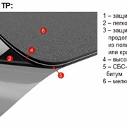 Однослойная битумно-полимерная СБС-модифицированная геомембрана для подземных и инженерных сооружений TERANAP