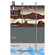 Бурение скважин на воду любой сложности фотография