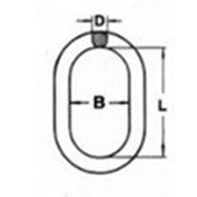 Сверхбольшие подъемные кольца для одно- и двухветьвевых цепных строп NOR38B7. фото