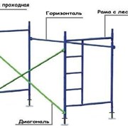 Леса строительные