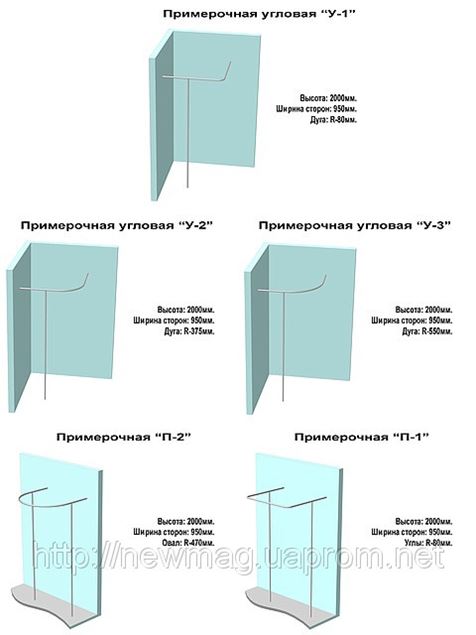 Схема сборки примерочной озон