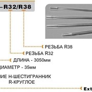 Наращиваемые буровые штанги (EXTENSION RODS), Инструмент для сверления шпуров малого диаметра