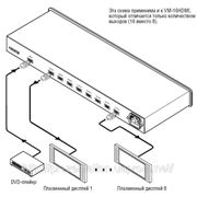Kramer VM-16HDMI усилитель-распределитель 1:16 фото