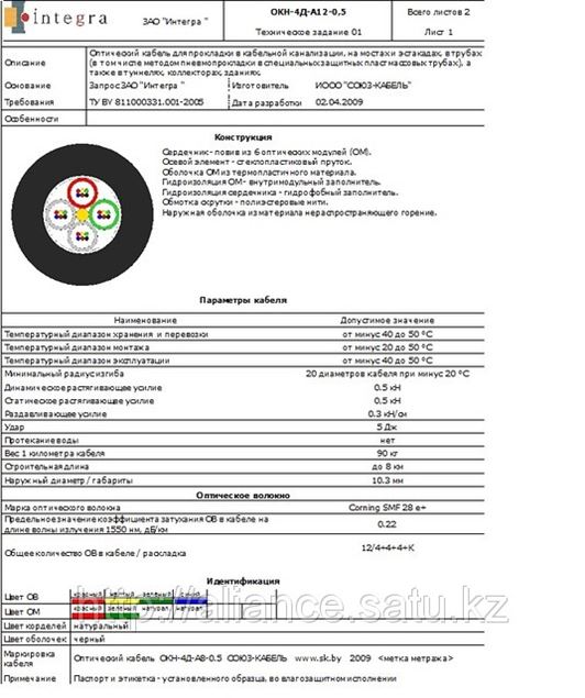 Дпс п 08у. Кабель ИК/Т-м4п-а32-8 паспорт. Оптический кабель ИКСЛ-м4п-а32-2.7 паспорт сварки. Кабель оптический ТОС-П-04у-7кн ТОС-П-04у-7кн. Кабель ИКСЛ Н м4п а 32 паспорт.