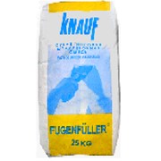 Шпатлевка "Fugenfuller" 25 кг