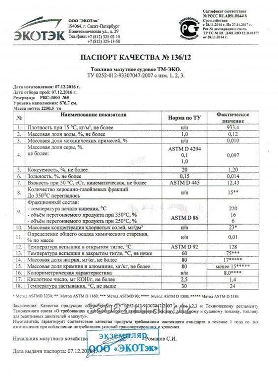 Мазут ULSFO с содержанием серы до 0,1% в Санкт-Петербурге (Мазут .