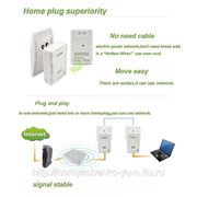 Powerline Ethernet адаптер EDUP EP-PLC5506 фото
