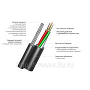 Оптический кабель ИК/Т-М4П-А8-8,0