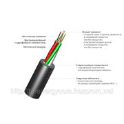Оптический кабель ИК-М6П-А24-3.1 фотография