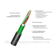 Оптический кабель ИКСЛ-М4П-А12-2,5