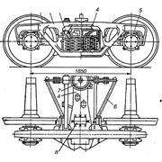 Прохождение планового ТО фото