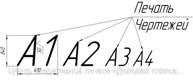Печать чертежей формата А0, А1, А2, А3, А4 в г. Москва предложение в Москвe, пол