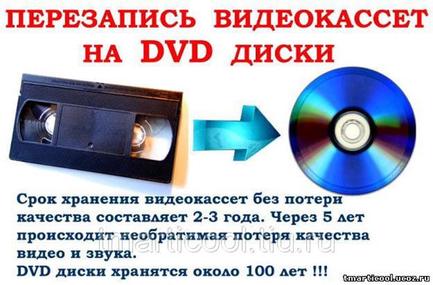 Оцифровка видеокассет в Мысках (Оцифровка видео- и аудиозаписей ...