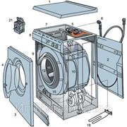 Срочный ремонт стиральных машин всех марок фотография