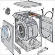 Ремонт стиральной машины Делонжи (DeLonghi)