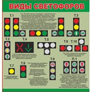 Стенды “Проезд перекрестков“ фотография