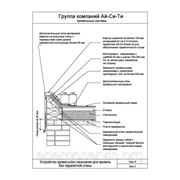 Устройство гидроизоляции окончания для кровель без парапетной стены фото