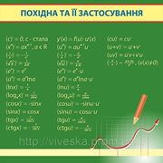 Математичний стенд_3 фото