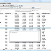StatWin Server Enterprise: Для корпоративного пользования (SXR Software) фотография