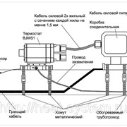 Проектирование систем обогрева трубопровода фото
