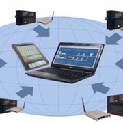 Телеметрическая система сбора информации и управления оборудованием "Визир-ТМ"