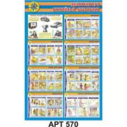 Стенд - Действия при стихийных бедствиях фото