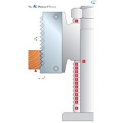 Фрезерные головки AN04M