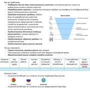 Активные продажи Россия-Беларусь-Казахстан фотография