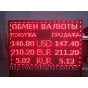 Табло курсов валют фотография