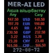 Электронное табло курсов валют фотография
