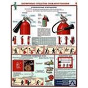 Плакат “Первичные средства пожаротушения“ (3 плаката 42х60) фото