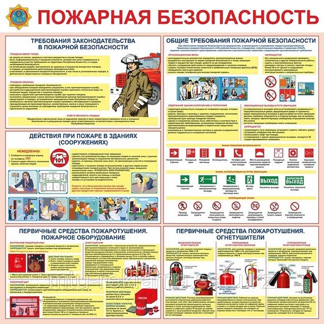 Пожарная безопасность рк презентация