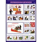 Плакат “Противопожарные мероприятия“ (2 плаката 42х60) фотография