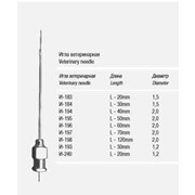 Игла ветеринарная И-194 фотография