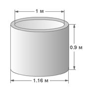 Кольца. диаметр 1м фотография