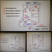 План расстановки розеток и электрических выводов