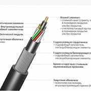 Оптический кабель ИКБ-М4П-А12-8,0 фотография