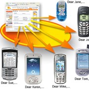 Продвижение товаров и услуг с помощью мобильных телефонов, СМС реклама фото
