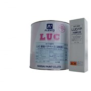 Шпатлевки серии LUC LS - нет эффекта “стягивания“ металла! фото