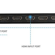 HDMI разветвитель на 8 мониторов (1 вход - 8 выход фото
