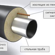 Труба предизолированная ППУ 159/250 в ПЭ оболочке фото