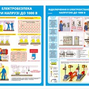 Стенды по охране труда фото