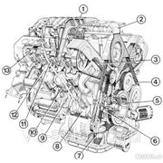 Двигатель контрактный (б/у) Audi A4 (Ауди А4) фото