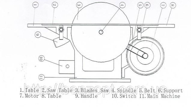 Станок убдн 1 характеристики чертежи описание