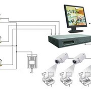 Система видеонаблюдения на базе 4-х канального видеорегистратора фото