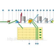 Производство брикетов из тростника, камыша, древесины фото