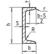 Швеллер с уклоном внутренних граней полок – серия У по ДСТУ 3436-96 (ГОСТ 8240-97)