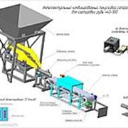 Сепараторы железной руды рентгенорадиометрические флуоресцентные ИКПС1 и РРМФ