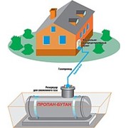 Автономное отопление, газовое отопление дома сжиженным газом фотография