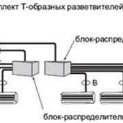 Блок распределитель на 5, для MXZ-8В140/160VA серия PAC-AK32BC